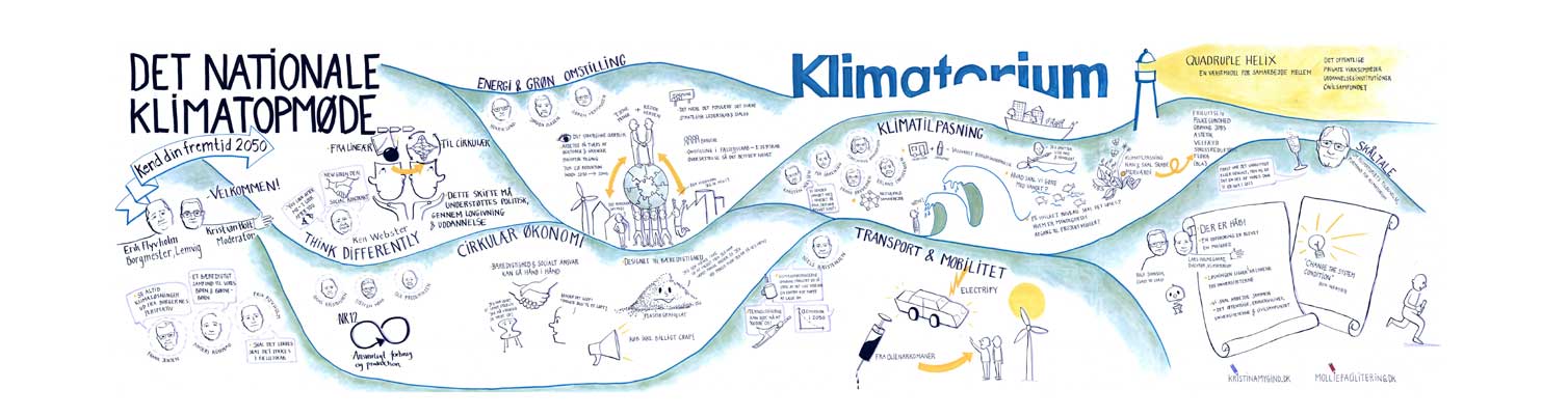 klimastafet_Grafisk_Illustration_Klimatopmødet KLIMAstafetten